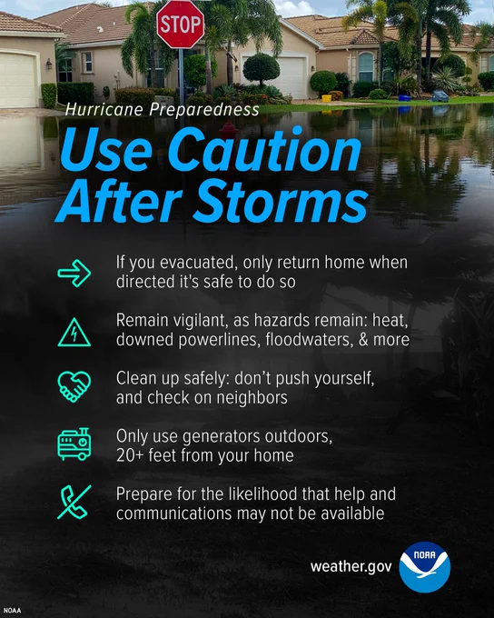 Hurricane Preparedness - Use Caution After Storms. If you evacuated, only return home when directed that it's safe to do so. Remain vigilant, as hazards remain: heat, downed power lines, floodwaters, and more. Clean up safely: don't push yourself, and check on neighbors. Only use generators outdoors, 20  feet from your home. Prepare for the likelihood that help and communications may not be available.