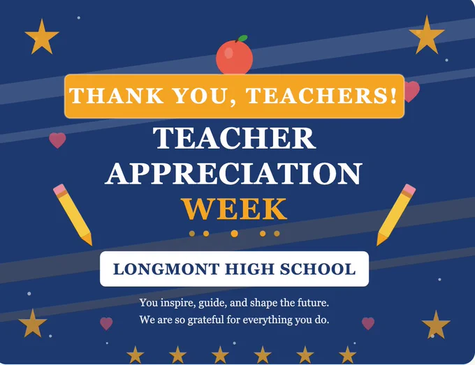 A rectangular graphic with a rounded navy blue background. At the top center is an illustrated red apple with a green leaf and brown stem. Below it is a gold horizontal banner with white bold text reading "THANK YOU, TEACHERS!" The center of the graphic displays large white bold text stacked across three lines: "TEACHER," "APPRECIATION," and "WEEK" (in gold). A row of decorative gold dots separates the main text from a white rectangular banner containing the text "LONGMONT HIGH SCHOOL" in navy blue. Below that, two lines of white text read: "You inspire, guide, and shape the future. We are so grateful for everything you do." The graphic is decorated with gold stars in the corners, small white dots scattered throughout, gold pencil illustrations on the left and right sides, and red heart shapes. A row of six gold stars runs along the bottom edge.