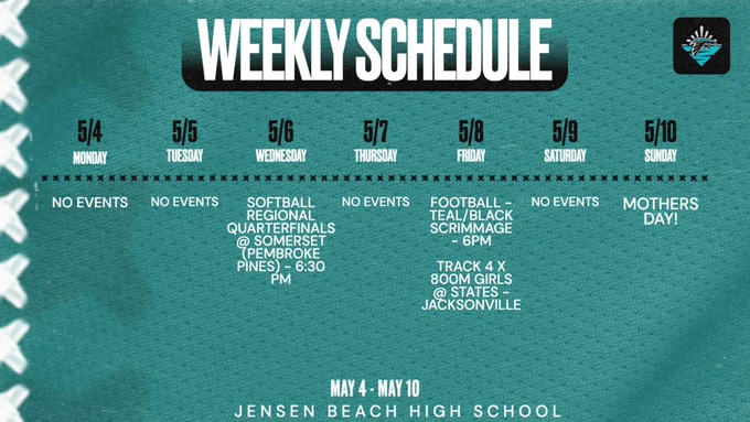 This Week at the Beach!
