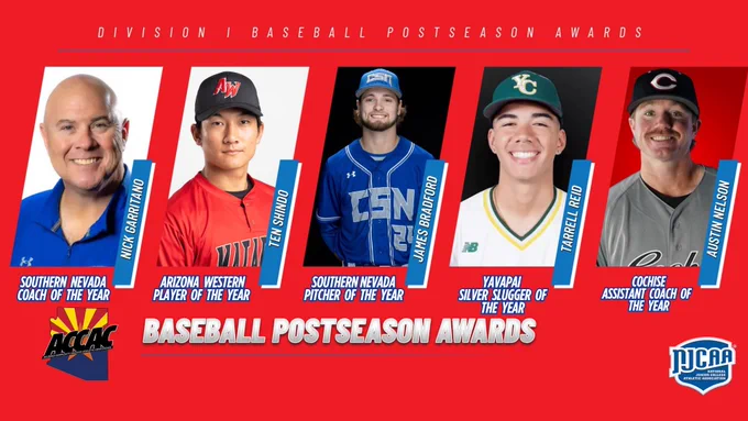 Five Division I baseball award recipients shown with their award categories on red background.