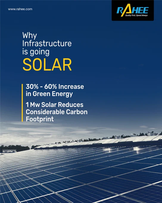 Rooftop solar panels under a blue sky. Text: Why Infrastructure is going SOLAR. 30%-60% increase in green energy. #SolarEnergy #Infrastructure