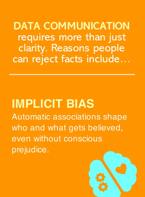 Implicit bias = Automatic associations shape who and what gets believed, even without conscious prejudice. #Science4Policy #learning #Polarization