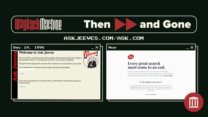 Image with text at the top that reads: "Wayback Machine Then and Gone" then "askjeeves.com / ask.com". Below are Wayback Machine captures of the websites from December 19, 1996 and May 3, 2026; the latter signaling the end of the service.