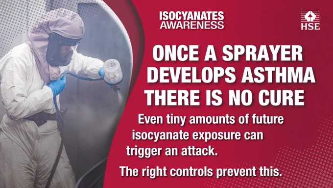 ONCE A SPRAYER DEVELOPS ASTHMA THERE IS NO CURE

Even tiny amounts of suture isocyanate exposure can trigger an attack.
The right controls prevent this.