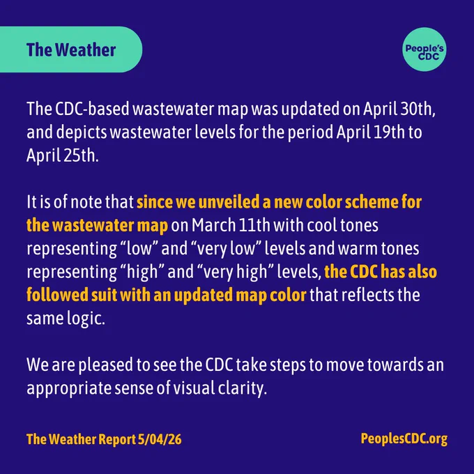 Heading: "The Weather". Along with the “People’s CDC” logo.

Body text: "The CDC-based wastewater map was updated on April 30th, and depicts wastewater levels for the period April 19th to April 25th. 

It is of note that since we unveiled a new color scheme for the wastewater map on March 11th with cool tones representing “low” and “very low” levels and warm tones representing “high” and “very high” levels, the CDC has also followed suit with an updated map color that reflects the same logic. 

We are pleased to see the CDC take steps to move towards an appropriate sense of visual clarity."

Footer: "The Weather Report  5/04/26, peoplescdc.org"