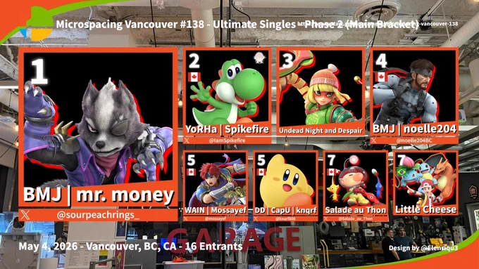 MSV#138 Main Bracket Top 8