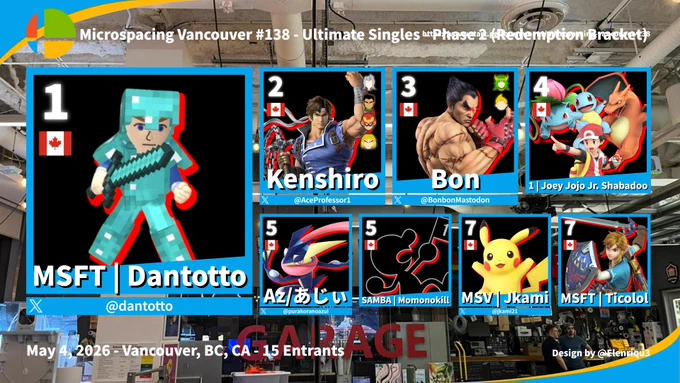 MSV#138 Redemption Bracket Top 8
