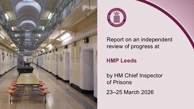 Social media postcard for the publication of the report of HMIP’s independent review of progress at HMP Leeds, featuring a photograph of the interior of one wing, the dates of the inspection and an HMIP logo.