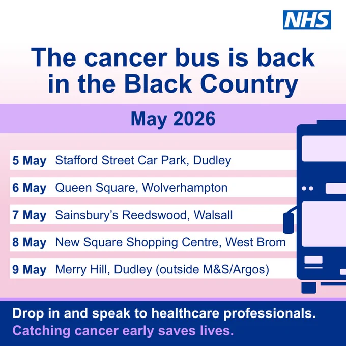 A social asset featuring a graphic illustration of the front of a bus. The NHS logo is in the top-right corner. Text says: 
‘The cancer bus is back in the Black Country. May 2026.
5 May – Stafford Street Car Park, Dudley
6 May – Queen Square, Wolverhampton
7 May – Sainsbury’s Reedswood, Walsall
8 May – New Square Shopping Centre, West Brom
9 May – Merry Hill, Dudley (outside M&S/Argos)
Drop in and speak to healthcare professionals. Catching cancer early saves lives.’