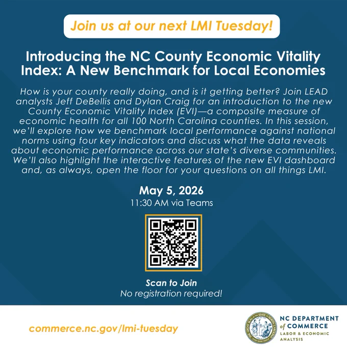 Announcement for NC County Economic Vitality Index webinar on May 5, 2026, at 11:30 AM via Teams with QR code to join, no registration needed.