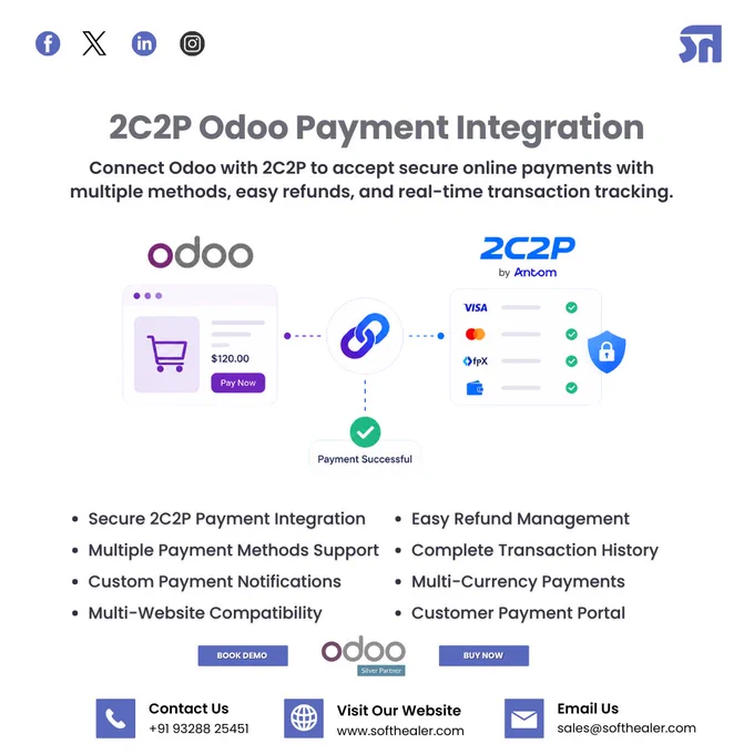 2C2P Odoo Payment Integration