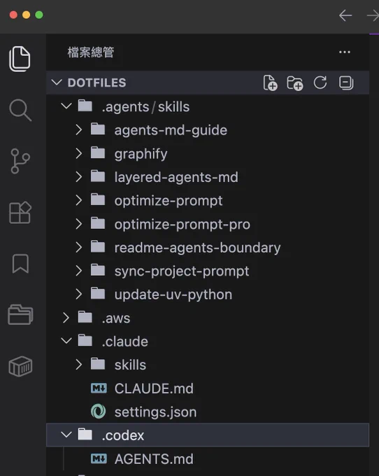 dotfiles