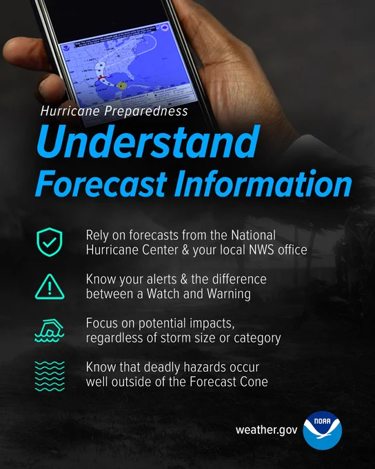 Prepare for hurricane season by knowing how to understand forecasts. They can tell you a lot about what is expected, including the storm’s path, rainfall amounts, wind speeds, and more. #HurricanePrep #HurricaneStrong noaa.gov/understand-forecast-information