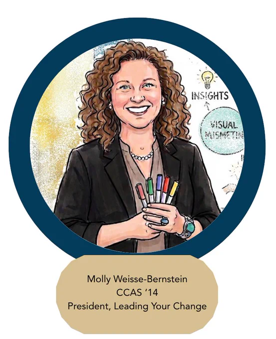 This is an illustration of a person smiling and holding colored markers. Text in the background includes "Insights" and "Visual Mimetics." The badge below reads: "Molly Weisse-Bernstein CCAS '14, President, Leading Your Change."