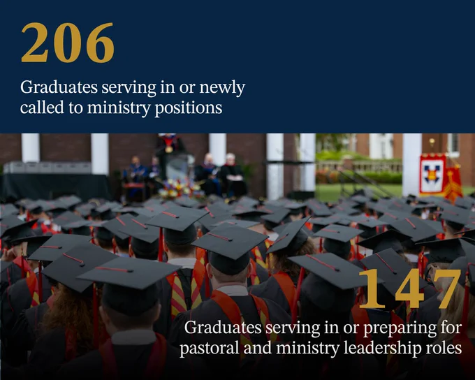 Graduates in caps and gowns attend a ceremony, highlighted by text overlay showing numbers of those in ministry roles.