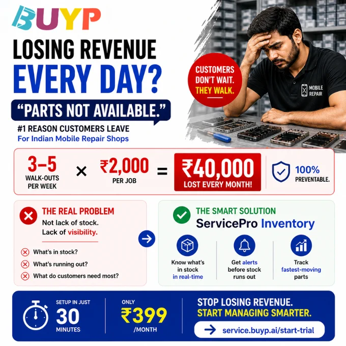 “Parts not available” is the #1 reason customers leave mobile repair shops.

On average:
• 3–5 walk-outs per week
• ₹2,000 per job
• Up to ₹40,000/month in lost revenue

The solution? **ServicePro Inventory**

✔ Know what’s in stock — instantly
✔ Get alerts before items run out
✔ Track fast-moving parts
✔ Avoid lost sales

⏱ Setup in 30 minutes
💰 Just ₹399/month

👉 Start your free trial: service.buyp.ai/start-trial
