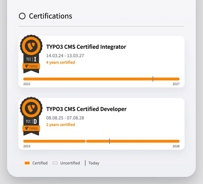 Screenshot from Eric Harrer’s TYPO3 Public Profile Page showing the Certifications section. Visible certificates are “TYPO3 CMS Certified Integrator” and “TYPO3 CMS Certified Developer”. Each certificate is shown with its badge, validity dates, years certified, and a timeline indicating the overall period shown under the bar: 2022–2027 for Integrator and 2023–2028 for Developer.