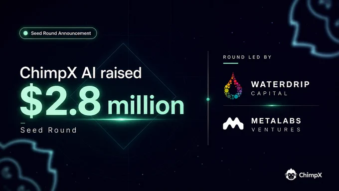 ChimpX Raises $2.8 Million Seed Round