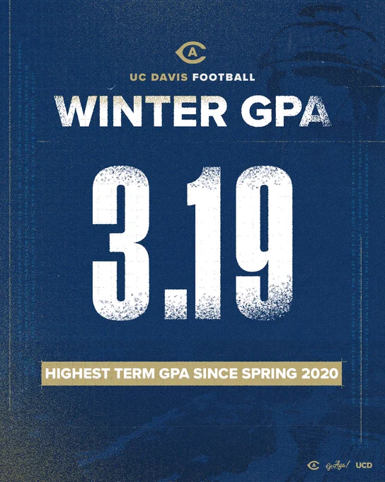 Blue graphic with white text listing out the term and the gpa number and the note of it being the best since spring of 2020