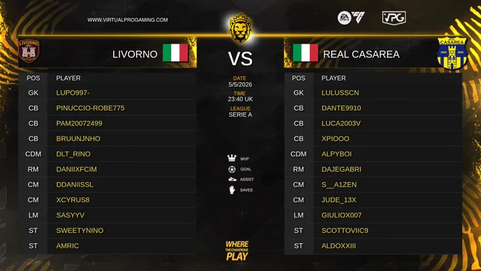 🔥 Promoted Match
🎥 @EASPORTSFC 11v11 Clubs

⚓ @LivornoeSports 🆚 @IMPACT_VPC 💥

🏆 @VPGItaly Serie A 🇮🇹
🎙️ @reds1095 x @Ale_13Nesta
📺 Live 22:30 - twitch.tv/VPGItaly

👥 @LivornoeSports XI
@Lupo997
@Pinucciorobe
@pam20072499
@Bruunjnho
@DLT_Rino
@DaniixFCIM
@DDaniiSSL
@xCyrus_8
@sasyyv
@SweetyNino_
@Amric_

👥 @IMPACT_VPC XI
@LuluSSCN
@xDante99 
@LucaV2703
@xPiooooo
@alpyod
@ASRGabri
@joecampari
@Jude_13x
@giuliox007
@Scottoviic9
@Alduccio_23

🙌🏽 Discord: discord.gg/dANfKrSCvJ 

#FC26 #ProClubs #EAFC #VPG
#WhereTheChampionsPlay