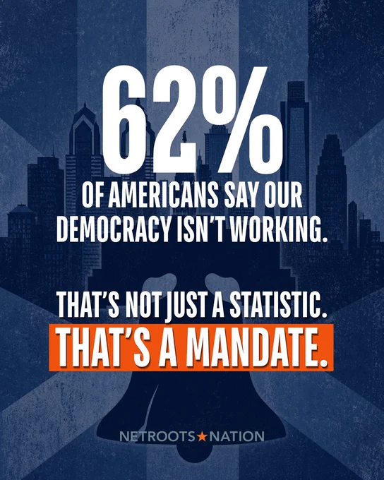 Graphic with bold text: “62% of Americans say our democracy isn't working. That's not just a statistic. That’s a mandate.“ Background contains silhouettes of the Philadelphia skyline and the Liberty Bell.