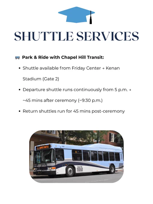 Commencement shuttle services graphic. Park and ride with Chapel Hill Transit: shuttles run from Friday Center to Kenan Stadium Gate 2 starting at 5 p.m. Return shuttles operate for approximately 45 minutes after the ceremony, until about 9:30 p.m. Photo of a Chapel Hill Transit bus.