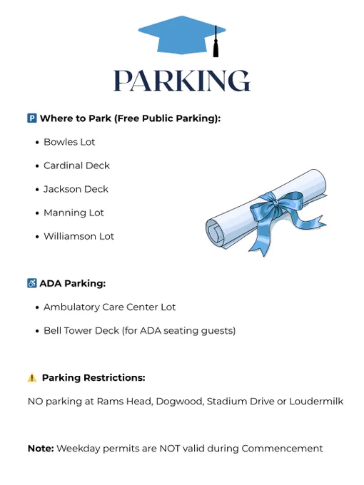 Commencement parking information graphic. Free public parking available at Bowles Lot, Cardinal Deck, Jackson Deck, Manning Lot and Williamson Lot. ADA parking at Ambulatory Care Center Lot and Bell Tower Deck. No parking at Rams Head, Dogwood, Stadium Drive or Loudermilk. Weekday permits are not valid during Commencement.
