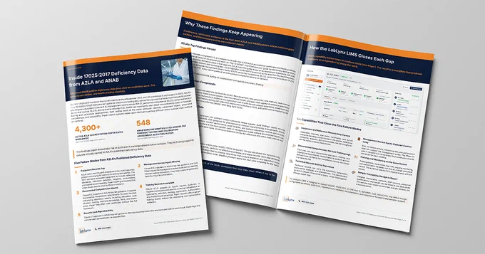 Inside ISO 17025 Deficiency Data from A2LA and ANAB Whitepaper