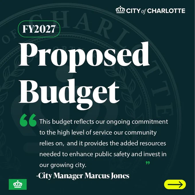 City of Charlotte FY2027 Proposed Budget announcement. A quote from City Manager Marcus Jones highlights the focus on maintaining high service levels and investing in public safety.