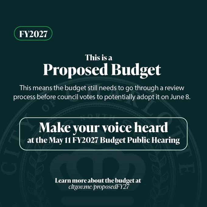 A graphic about the FY2027 Proposed Budget. It informs that the budget requires a review before June 8 adoption. It invites resident participation in the May 11 FY2027 Budget Public Hearing and provides a link for more budget information at cltgov.me/proposedFY27.