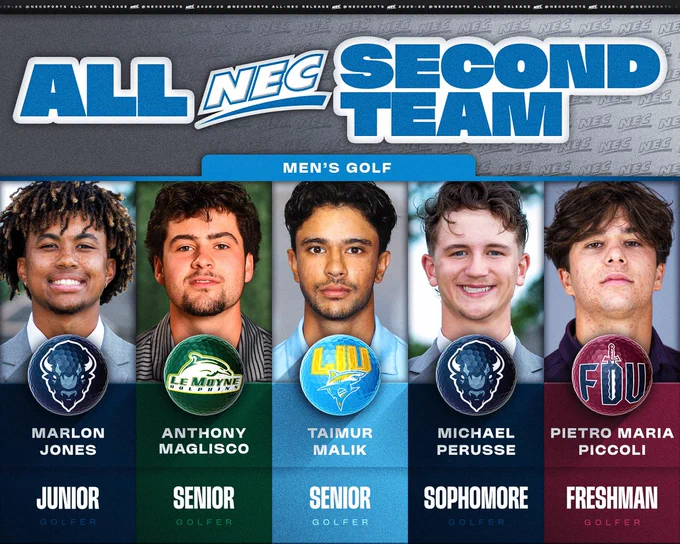 2026 Men's Golf All-NEC Second Team