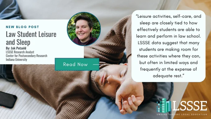 Promotional graphic for a blog post titled “Law Student Leisure and Sleep.” The design includes the headline “New Blog Post,” the title, and author information: “By: Jak Petzold, LSSSE Research Analyst, Center for Postsecondary Research, Indiana University.” A circular headshot of the author appears near the top. The background image shows a person reclining on a couch with eyes closed. A green button reads “Read Now.” A quote at the bottom states that leisure activities, self‑care, and sleep are closely tied to law students’ ability to learn and perform, based on LSSSE data. The LSSSE logo appears in the lower right corner.