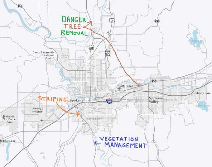 A map of the Spokane, Washington area with hand-drawn annotations highlighting maintenance activities. Green text and an arrow in the north label “Danger Tree Removal.” Orange text and an arrow in the west label “Striping.” Blue text in the south labels “Vegetation Management.” Major roads, including I-90, US 395, and US 195, and nearby areas like Spokane Valley, Millwood, and Liberty Lake are visible.