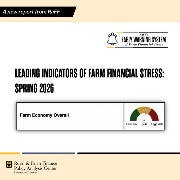 Graphic announcing a new report from the Rural & Farm Finance Policy Analysis Center titled ‘Leading Indicators of Farm Financial Stress: Spring 2026.’ The image includes RaFF’s Early Warning System logo and a gauge labeled ‘Farm Economy Overall’ showing a value of 5.4, positioned between low risk and high risk.