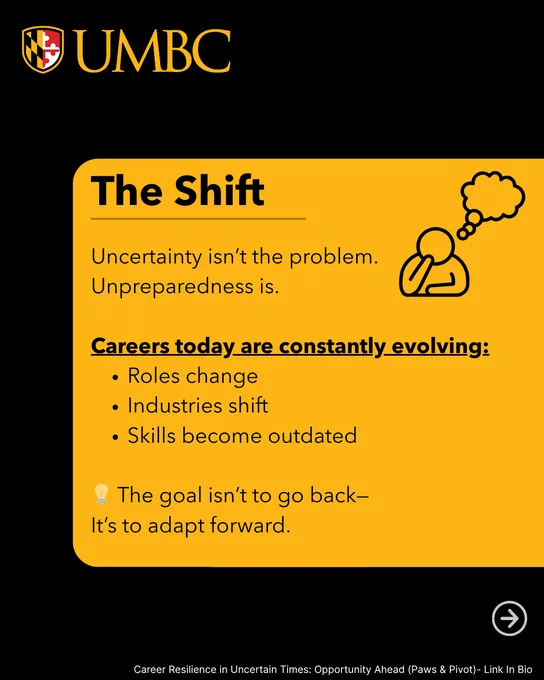 “The Shift Explained,” showing a visual diagram or illustration that represents changing perspectives and navigating career transitions.