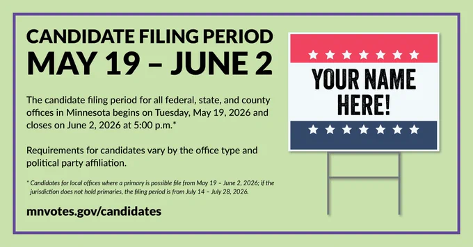 CANDIDATE FILING PERIOD
MAY 19 – JUNE 2

The candidate filing period for all federal, state, and county offices in Minnesota begins on Tuesday, May 19, 2026 and closes on June 2, 2026 at 5:00 p.m.*

Requirements for candidates vary by the office type and political party affiliation.

*Candidates for local offices where a primary is possible file from May 19 – June 2, 2026; if the jurisdiction does not hold primaries, the filing period is from July 14 – July 28, 2026.

mnvotes.gov/candidates

Graphic: illustration of a political sign that says Your Name Here!