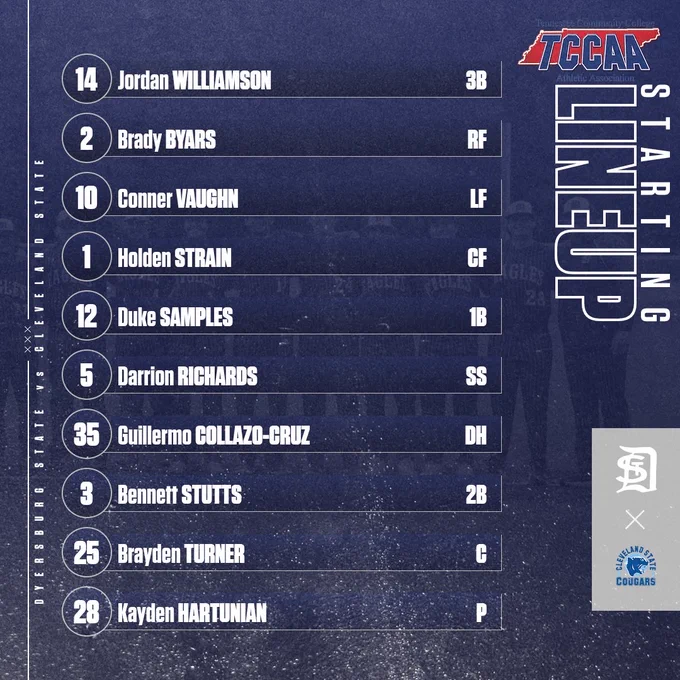 Starting lineup for a baseball game featuring players Jordan Williamson at third base, Brady Byars in right field, Conner Vaughn in left field, Holden Strain in center field, Duke Samples at first base, Darrion Richards at shortstop, Guillermo Collazo-Cruz as designated hitter, Bennett Stutts at second base, Brayden Turner as catcher, and Kayden Hartunian as pitcher, displayed on a dark blue background with TCCAA branding.