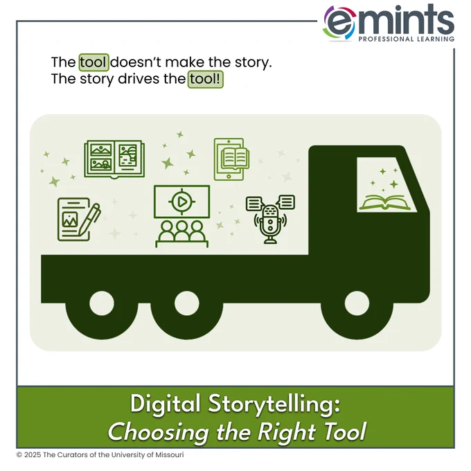 Green graphic showing a delivery truck with an open book and stars above it driving the truck. The bed of the truck is filled with icons for video, audio, images, and books. Text reads, ‘The tool doesn’t make the story. The story drives the tool.’ Title: Digital Storytelling: Choosing the Right Tool. Includes eMINTS logo and branding.
