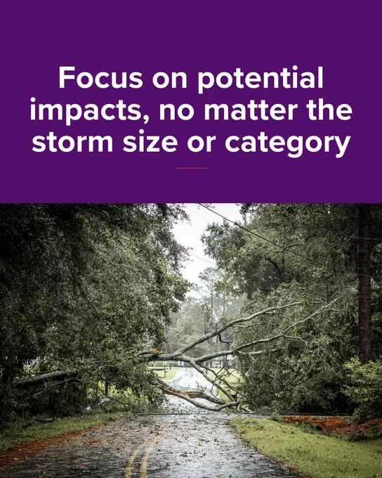 A road is blocked by fallen trees after a storm. Above, there is a message: "Focus on potential impacts, no matter the storm size or category." The overall scene conveys a reminder of the importance of preparedness.