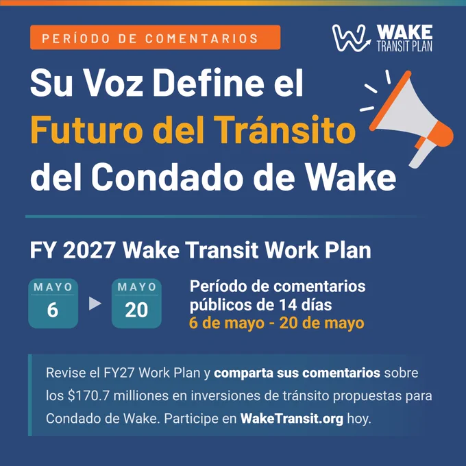 Este gráfico tiene el mismo texto que la publicación.