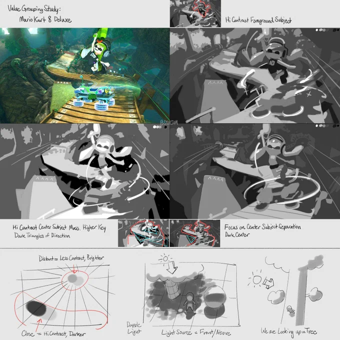 Value grouping study of screenshot of mario kart 8 deluxe. It’s a squid in a go kart going up a tree. 3 variations with different darkness levels and the original screenshot.