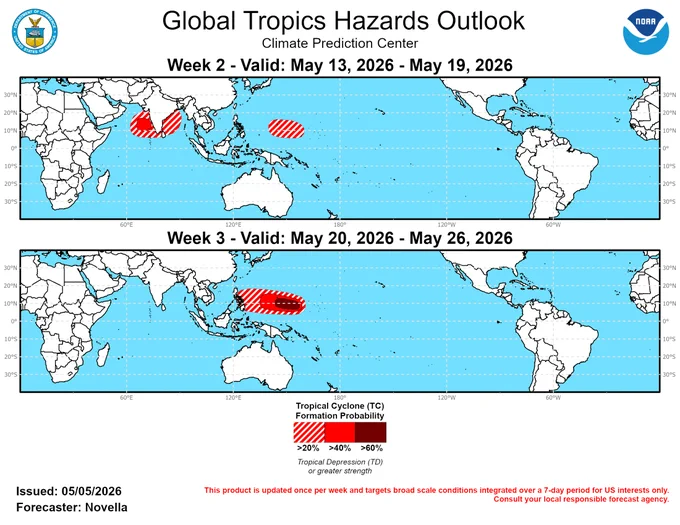 The Climate Prediction Center’s Global Tropics Hazards Outlook issued on May 5 indicates a slight risk (20-40 percent chance) of Tropical Cyclone (TC) development in the general vicinity of Guam and the CNMI during week-2 (May 13-19). A high risk (greater than 60 percent chance) of TC development is favored in the same general region during week-3 (May 20-26). This is based largely on precipitation composites associated with the Madden-Julian Oscillation. Concerns would include very heavy rainfall, strong winds, storm surge, and serious flooding.