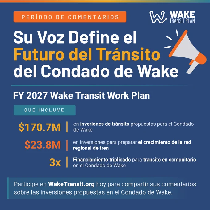 Este gráfico tiene el mismo texto que la publicación.