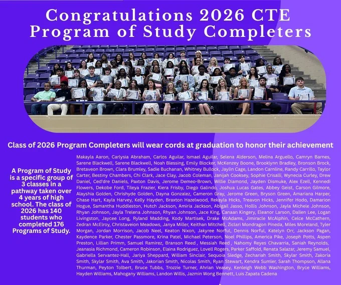 2026 CTE Program of Study Completers