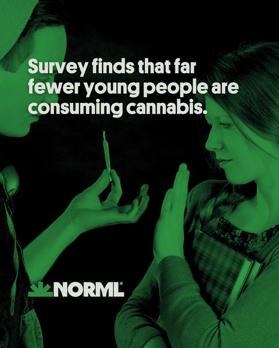 Headline reads, "Survey finds that far fewer young people are consuming cannabis." Background image shows two youths facing each other as one offers a joint and the other declines.