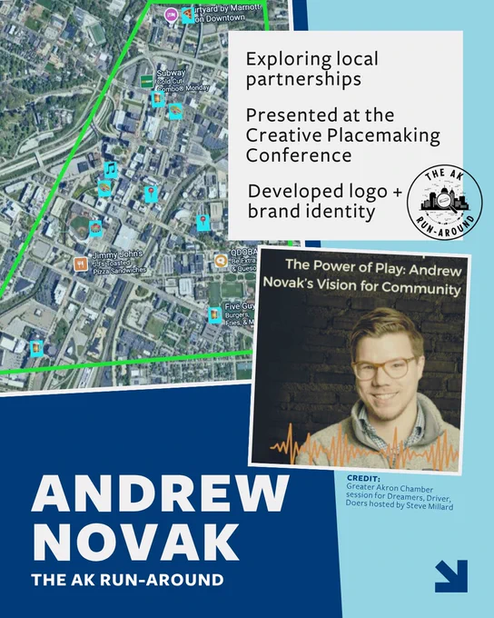 A draft map for Andrew Novak's project of a scavenger hunt in downtown Akron, highlighting and identified area and local businesses with icons. Image of Andrew's feature on the Greater Akron Chamber session for Dreamers, Driver, Doers hosted by Steve Millard. Andrew Novak's project, the AK Run-Around, exploring local partnerships and developed logo and brand identity. He also presented his project at the Creative Placemaking Conference.