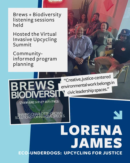 Group of people sitting together, including another Champ and a Knight Foundation Program Director. Brews & Biodiversity poster showing, 'Sharing Charlotte-grown solutions for invasive species.' Lorena James' project, Eco-Underdogs: Upcycling for Justice, held Brews   Biodiversity listening sessions, hosted the Virtual Invasive Upcycling Summit, and doing community-informed program planning. Quote by Lorena: “Creative, justice-centered environmental work belongs in civic leadership spaces.”