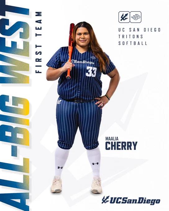 A UC San Diego Tritons softball player in a pinstripe uniform holding a bat, standing confidently. The image features "All-Big West First Team" text and the name Maalia Cherry. UC San Diego Tritons branding is visible.