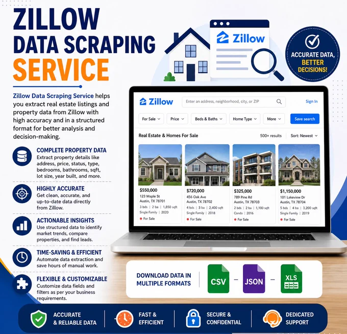 Real Estate Data with Zillow Data Scraping