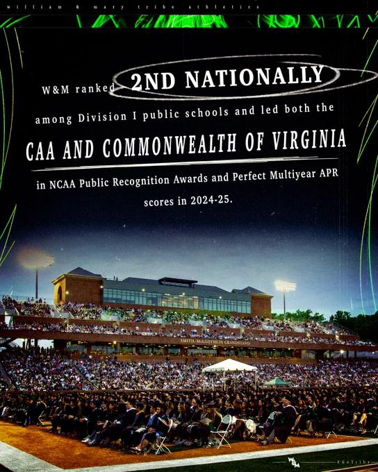 Graphic celebrating W&M's ranking in the NCAA APR metric. The bottom photo is a field view from Zable Stadium of commencement at W&M in 2023. The top is black with neon graphic marks and William & Mary Tribe Athletics at the top. The text in the graphic is W&M ranked  2nd nationally  among Division I public schools and led both the CAA and Commonwealth of Virginia in NCAA Public Recognition Awards and perfect multiyear APR scores in 2024-25.